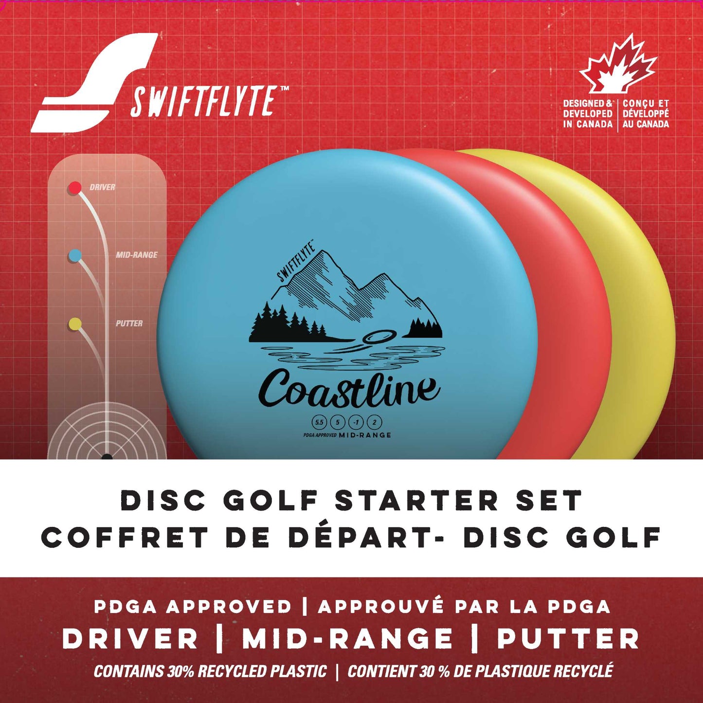 Swiftflyte Disc Golf Starter Set