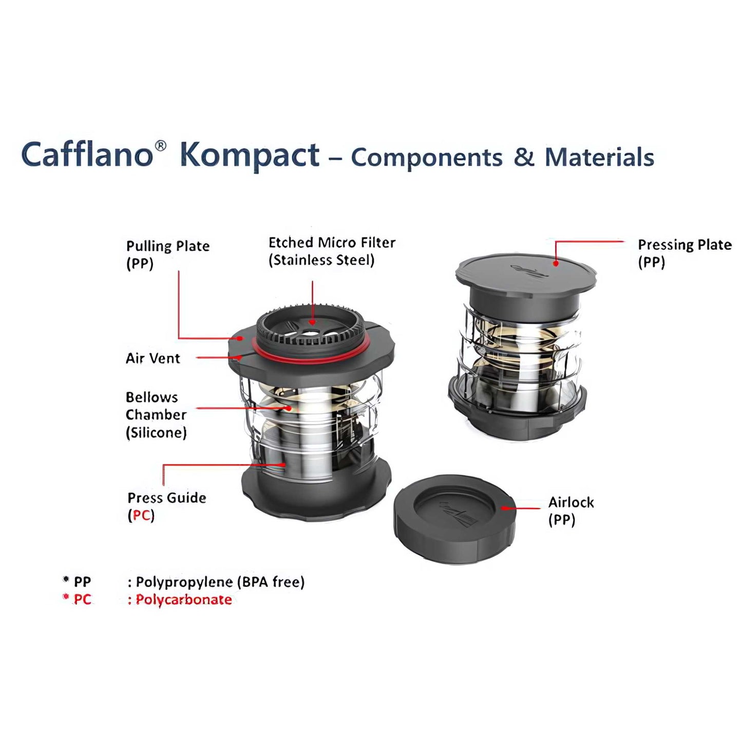 Cafflano Kompact Coffee Press