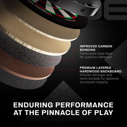 Winmau Blade X Dartboard