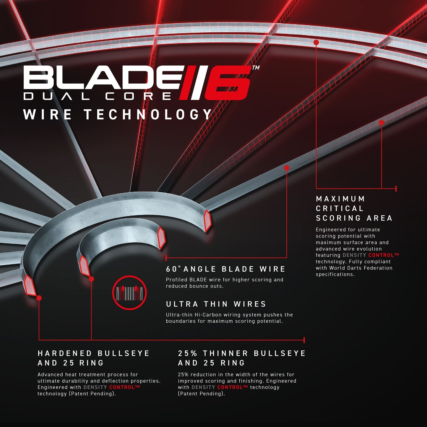 Winmau® Blade 6 Dual Core Dartboard