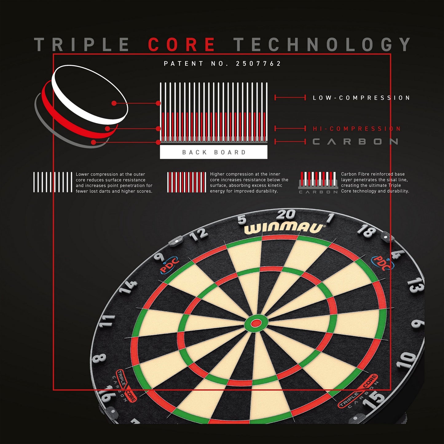 Winmau® Blade 6 Triple Core Carbon Dartboard