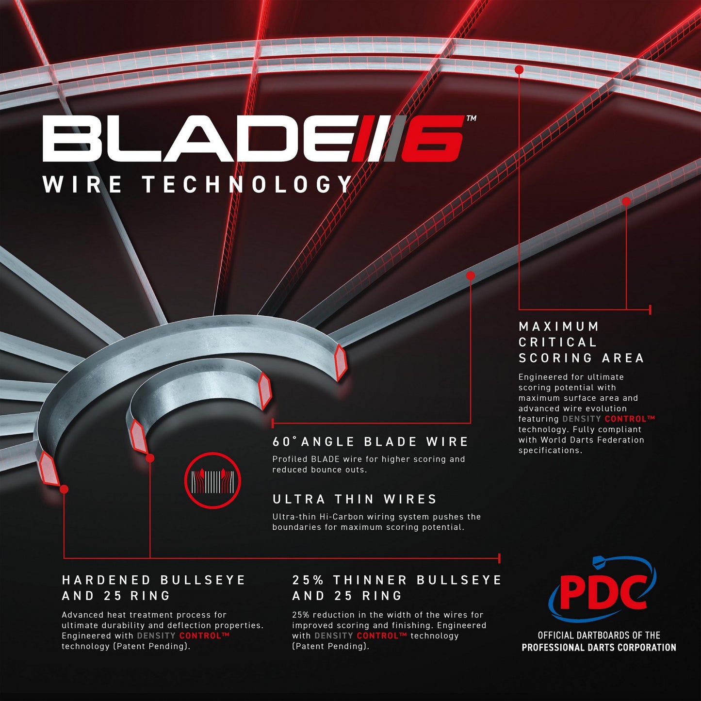 Winmau® Blade 6 Triple Core Carbon Dartboard
