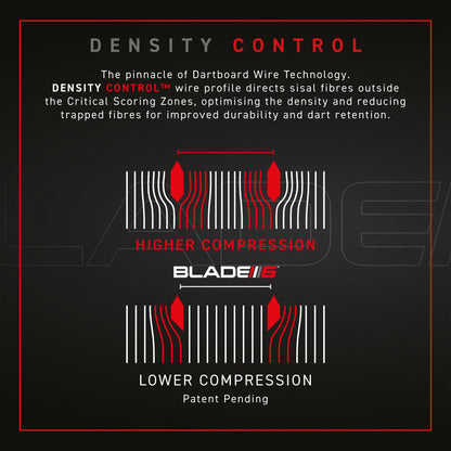 Winmau® Blade 6 Triple Core Carbon Dartboard
