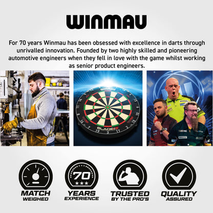 Winmau Equalizer Board