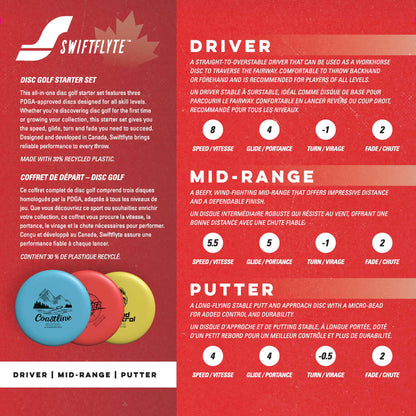 Swiftflyte Disc Golf Starter Set