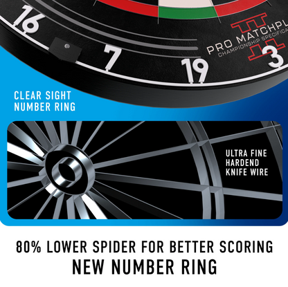 Harrows Pro Matchplay 2 Dartboard