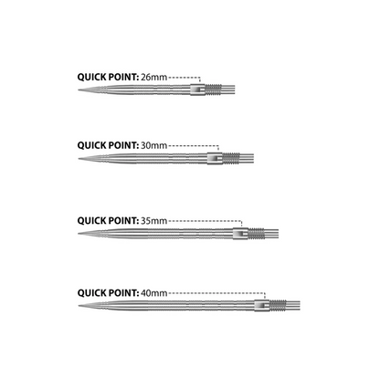 Harrows Micro Ridge Quick Points
