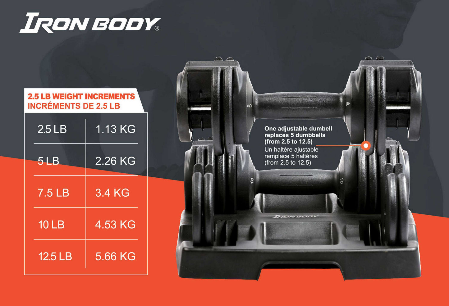 25 lb. Adjustable Dumbbell Set, Pair (2 x 12.5 lbs.)